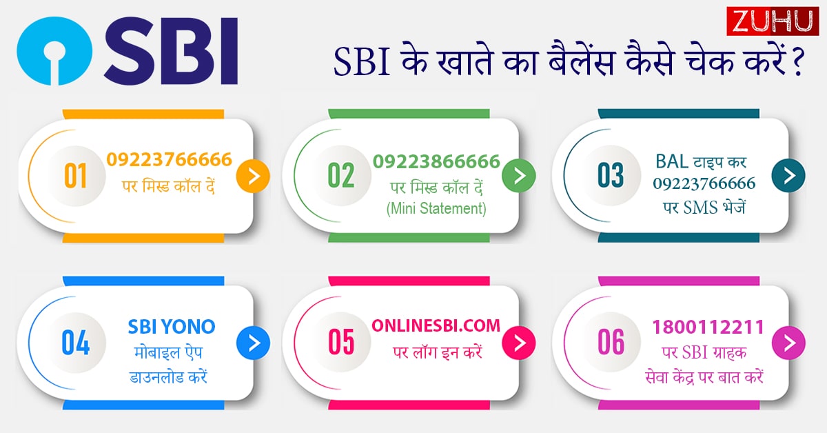 SBI के खाते का बैलेंस कैसे चेक करें?