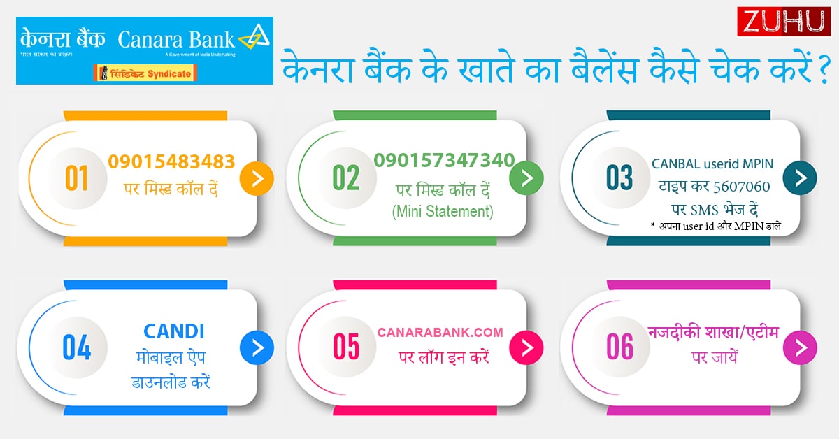 केनरा बैंक खाता का बैलेंस कैसे चेक करें?